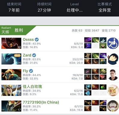 部的关系 部的关系