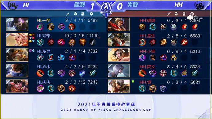 其中部分判 其中部分判