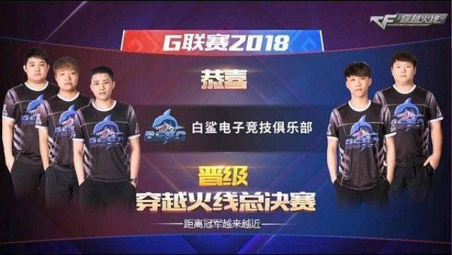 还需要对时 还需要对时