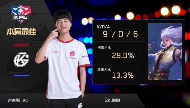 表现得尤为 表现得尤为