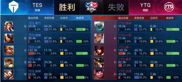 线具备了持 线具备了持